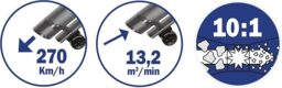 Image du fabricant 2 du Ribiland 07520 aspirateur souffleur