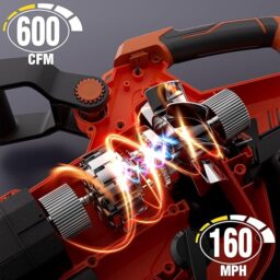 Image du fabricant 4 du AIVOLT Souffleur de Feuilles