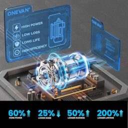 Image du fabricant 5 du ONEVAN souffleur Feuille Batterie