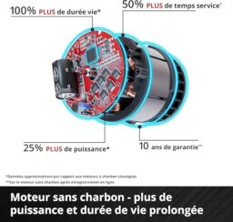 Image du fabricant 6 du Einhell VENTURRO 36-240 aspirateur-souffleur