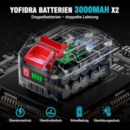 Image du fabricant 6 du Yofidra Souffleur sans fil
