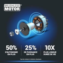 Image du fabricant 7 du Pack WORX Nitro Coupe-Bordures