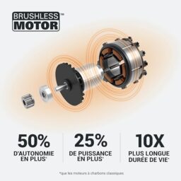 Image du fabricant 9 du WORX Aspirateur-Souffleur sans Fil