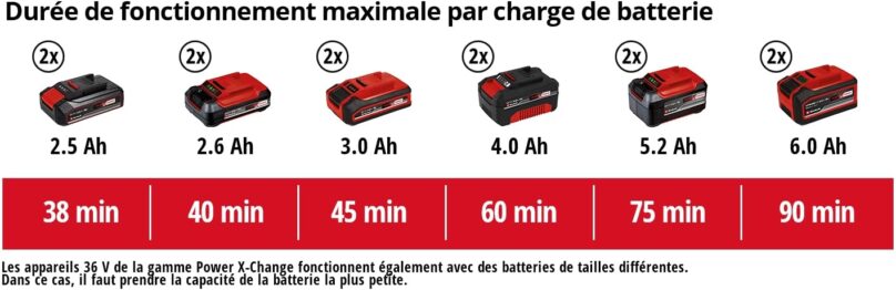 Image produit