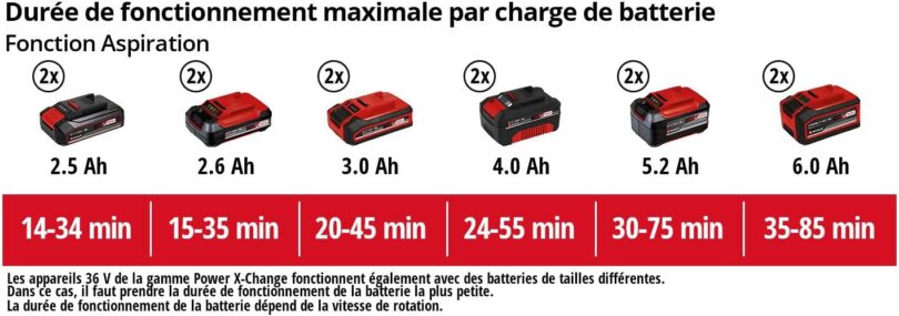 Image produit