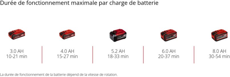 Image produit