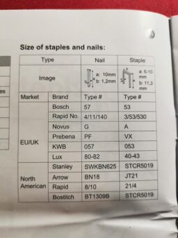 image client 9 Agrafeuse Neu Master Électrique 2 en 1 4V