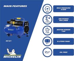 Image du fabricant 2 du MICHELIN Compresseur d'Air Portable Silencieux