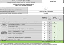 Image du fabricant 2 du RYOBI Aspirateur Eau Poussière 1200W
