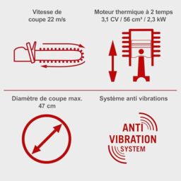 Image du fabricant 2 du Scheppach Tronçonneuse thermique PCS56