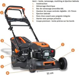 Image du fabricant 2 du Tondeuse thermique FUXTEC FX-RM5170eS