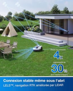 Image du fabricant 3 du ECOVACS Goat O800 RTK robot tondeuse
