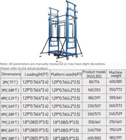 Image du fabricant 3 du Échafaudage électrique mobile portable
