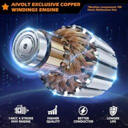 Image du fabricant 3 du AIVOLT Groupe électrogène silencieux