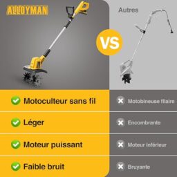 Image du fabricant 3 du Alloyman Motobineuse sans Fil