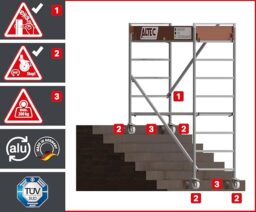 Image du fabricant 3 du ALTEC Rollfix® 2.0 échafaudage aluminium