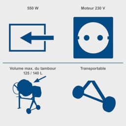 Image du fabricant 3 du Bétonniere 125L MIX125 SCHEPPACH