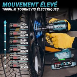 Image du fabricant 3 du Clé à Chocs Sans Fil 1000Nm