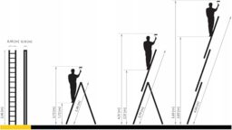 Image du fabricant 3 du DRABEST Pro Sèries Échelle Multifonction