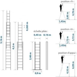 Image du fabricant 3 du Echelle transformable StablePro aluminium