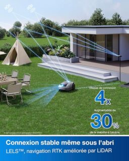 Image du fabricant 3 du ECOVACS Goat O1200 RTK Robot Tondeuse