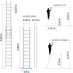 Image du fabricant 3 du HOSTROM Echelle Transformable Aluminium