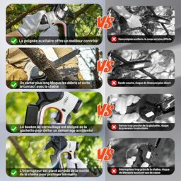 Image du fabricant 3 du Litheli Mini Tronçonneuse électrique