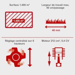 Image du fabricant 3 du Scarificateur thermique Scheppach SC55P