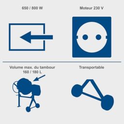 Image du fabricant 3 du Scheppach Bétonnière MIX180 compact