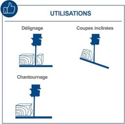 Image du fabricant 3 du Scie à ruban Scheppach Basa 4