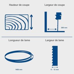 Image du fabricant 3 du Scie ruban Scheppach HBS25-350