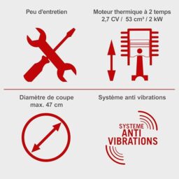 Image du fabricant 3 du Tronçonneuse thermique Scheppach CSP530S