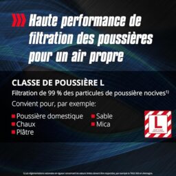 Image du fabricant 4 du Aspirateur Einhell TE-VC 2230 SACL