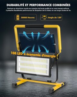 Image du fabricant 4 du Bellanny Projecteur LED 200W