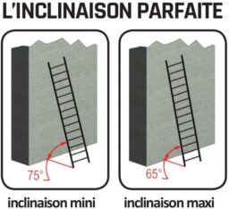 Image du fabricant 4 du Centaure Échelle Simple PRS 2m40