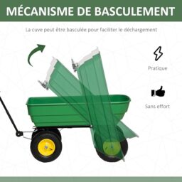 Image du fabricant 4 du Chariot de jardin Outsunny 125L
