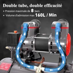 Image du fabricant 4 du Compresseur air silencieux HYCHIKA