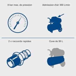 Image du fabricant 4 du Compresseur bicylindre Scheppach Super Silencieux