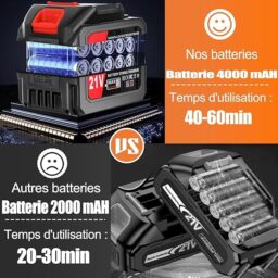 Image du fabricant 4 du Debroussailleuse Electrique sans Fil