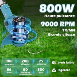 Image du fabricant 4 du Débroussailleuse Électrique sans Fil