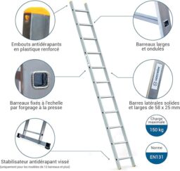 Image du fabricant 4 du Echelle simple StablePro aluminium