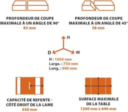 Image du fabricant 4 du Evolution Power Tools Scie Circulaire