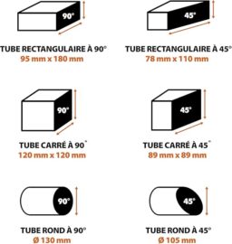 Image du fabricant 4 du Evolution Power Tools scie tronçonner