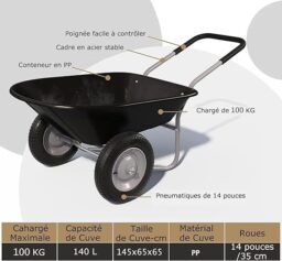 Image du fabricant 4 du GYMAX Brouette Jardin 140L noire