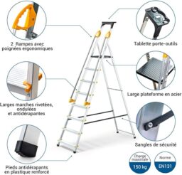 Image du fabricant 4 du HOSTROM Escabeau 8 marches DURAMP