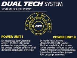 Image du fabricant 4 du Nettoyeur Haute Pression Michelin MPX25DTS