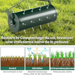 Image du fabricant 4 du RELAX4LIFE Scarificateur Gazon Manuel