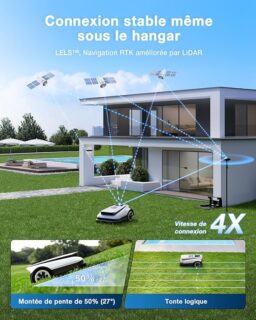Image du fabricant 4 du Robot tondeuse ECOVACS Goat A1600