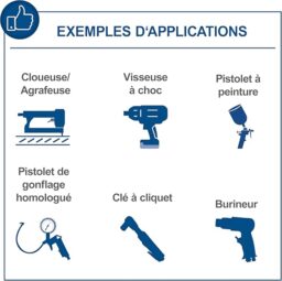 Image du fabricant 4 du Scheppach compresseur vertical HC51V