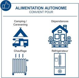Image du fabricant 4 du Scheppach Groupe Electrogène SG2500i